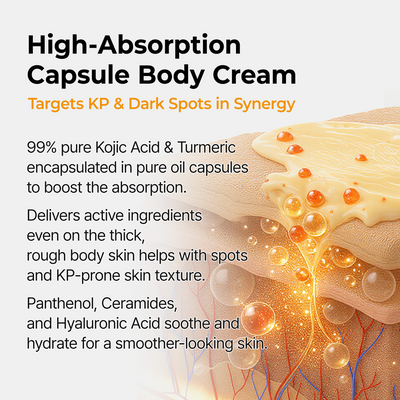 Kojic Acid Amber Face & Body Care Set